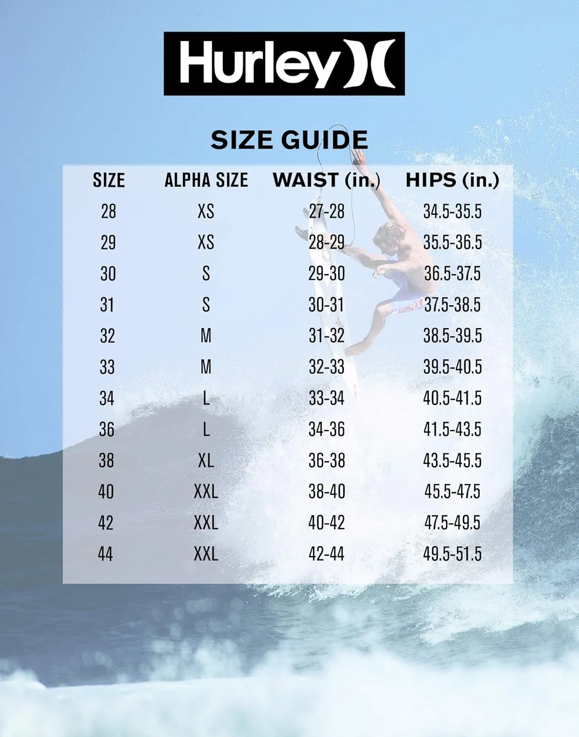 Hurley Men's Block Party 2.0 Freedom 18" Board Shorts